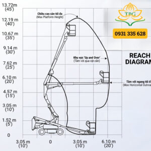 so do chieu cao xe nang nguoi boom lift JLG 35E