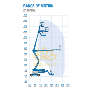 Thong so ky thuat xe nang nguoi Genie Z45-25 JDC