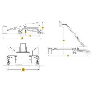 Thong so ky thuat xe nang nguoi genie S85 28m