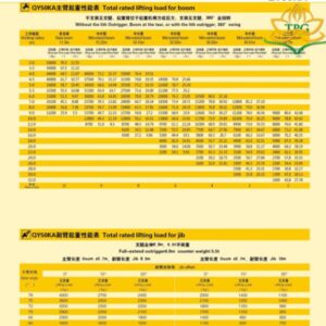 Cau tao xe cau 50 tan