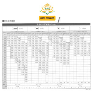 Xe cẩu 10 tấn Kato KR10HL 9 bang tai trong xe cau kato KR-10HL