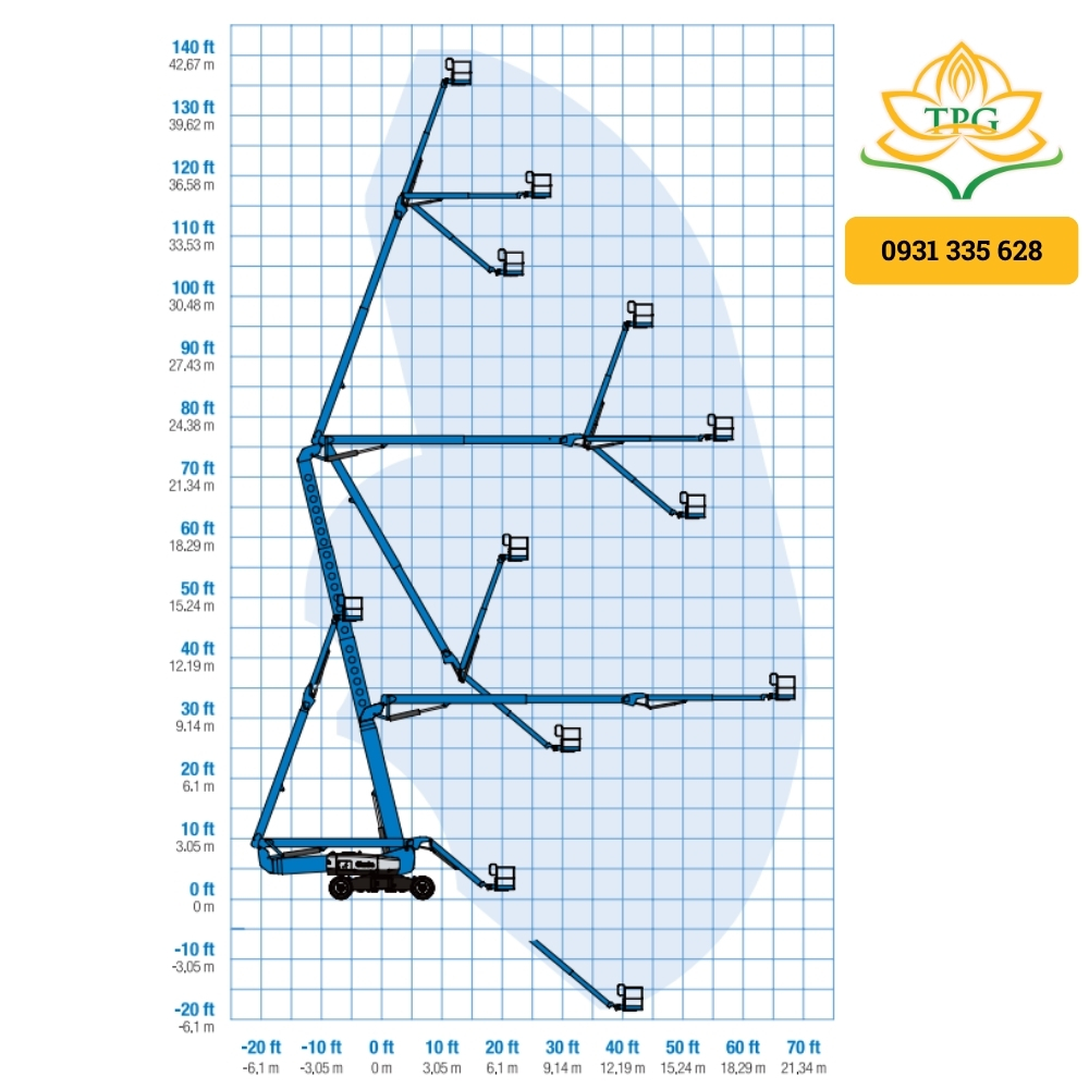 Xe nâng người Boom Lift 43m Genie Z135/70 24 so do chieu cao xe nang nguoi boom lift Genie Z13570