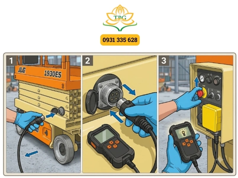 Hướng dẫn sử dụng máy đọc lỗi xe nâng người JLG dòng 1930ES, 2030ES, 2630ES, 2646ES và 3246ES 1 huong dan cac buoc ket noi may doc loi jlg analyzer chi tiet
