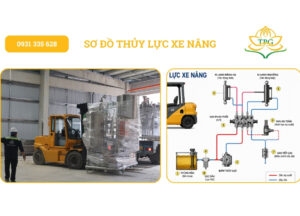 so do thuy luc xe nang