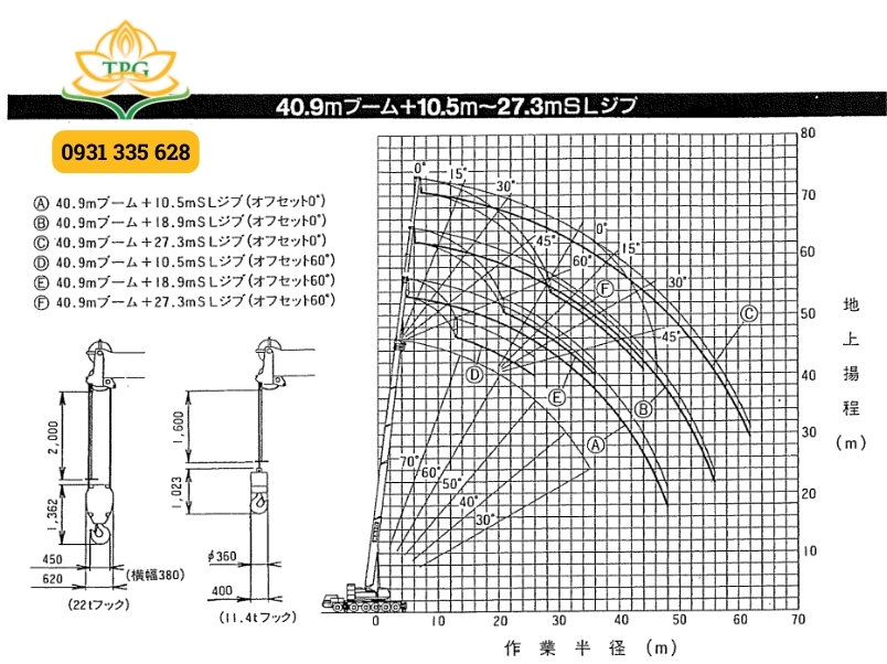 Sơ đồ tải trọng cẩu Kato 200 tấn model KA-2000 kèm file catalog pdf 2 so do tai trong cau 200 tan co can phu